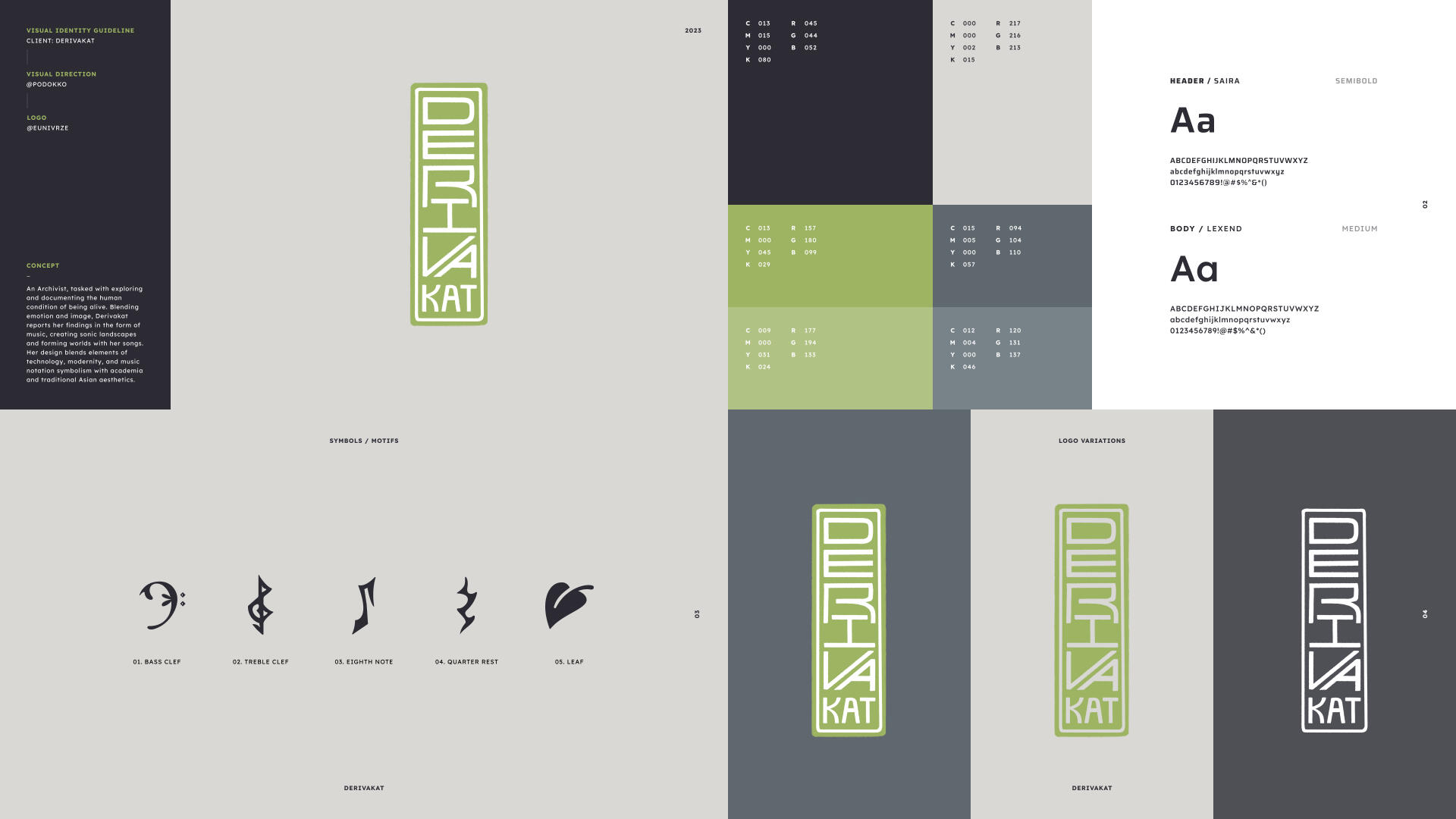 Derivakat (@derivakat)